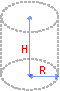 Right circular cylinder dimensions Right circular cylinder dimensions